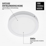 18W LED Aufbau Mini Panel Rund Kaltweiß 18W LED Aufbau Mini Panel Rund Kaltweiß