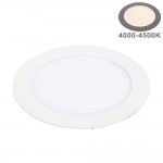 18W LED Mini Panel Rund Neutralweiß