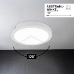 24W LED Aufbau Mini Panel Rund Kaltweiß 24W LED Aufbau Mini Panel Rund Kaltweiß