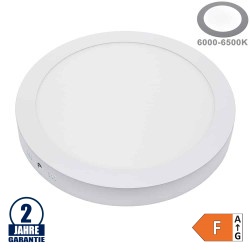 24W LED Aufbau Mini Panel Rund Kaltweiß