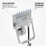 10W LED SMD Fluter City Line mit Bewegungsmelder Warmweiß