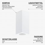 Aufbaurahmen für LED GU10 Quadratisch Weiß 17cm Aufbaurahmen für LED GU10 Quadratisch Weiß 17cm