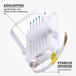 20W LED SMD Fluter weißes Gehäuse Warmweiß 20W LED SMD Fluter weißes Gehäuse Warmweiß