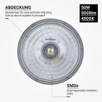 50W Hallenleuchte Slim Line Neutralweiß IK08 IP65 50W Hallenleuchte Slim Line Neutralweiß IK08 IP65
