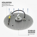 50W Hallenleuchte Slim Line Neutralweiß IK08 IP65 50W Hallenleuchte Slim Line Neutralweiß IK08 IP65