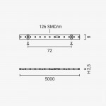 LED Streifen-Set SMD digital 4,8W/m Neutralweiß 5M Spritzwassergeschützt