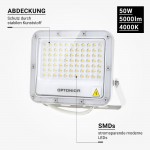 50W LED Fluter Professional Weiß Neutralweiß 50W LED Fluter Professional Weiß Neutralweiß