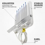 100W LED Fluter Professional Weiß Kaltweiß 100W LED Fluter Professional Weiß Kaltweiß