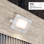 10W LED Fluter Professional Weiß Warmweiß 10W LED Fluter Professional Weiß Warmweiß