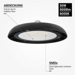 50W Hallenleuchte 6000K IP65 50W Hallenleuchte 6000K IP65
