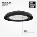 50W Hallenleuchte 4000K IP65 50W Hallenleuchte 4000K IP65