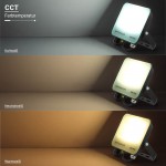 30W LED Fluter CCT Easy Fix IP65 30W LED Fluter CCT Easy Fix IP65