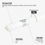 18W LED T8 Röhre 120cm Glas CCT 18W LED T8 Röhre 120cm Glas CCT
