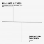 7W LED Linearleuchte Magnetic Line M05 Warmweiß