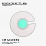 48W Stehleuchte Weiß RGB+CCT fernsteuerbar 48W Stehleuchte Weiß RGB+CCT fernsteuerbar